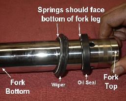 fork3